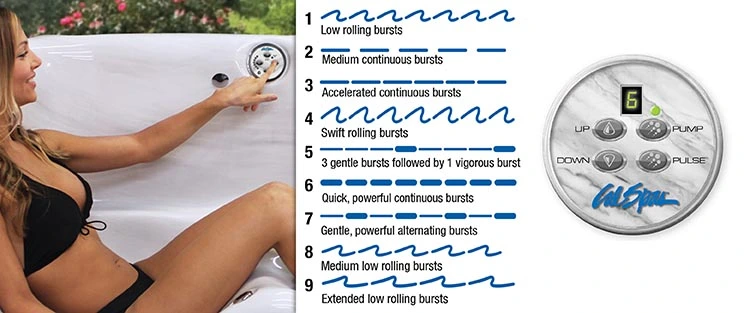 ATS Control for hot tubs in Pasadena